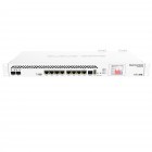 MikroTik CCR1036-8G-2S+EM