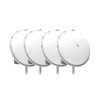 MikroTik Radome Cover Kit (4 pack)