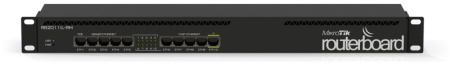 MikroTik RB2011iL-RM