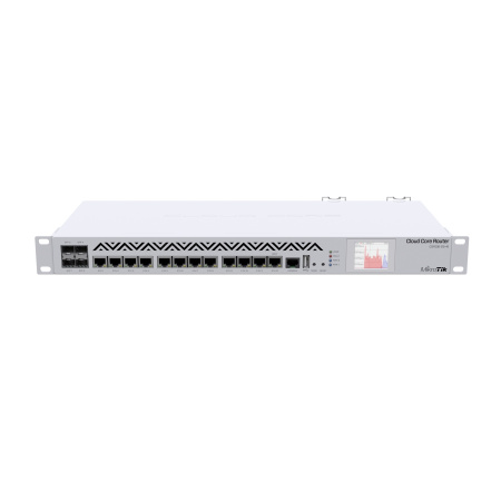 MikroTik CCR1036-12G-4S-EM
