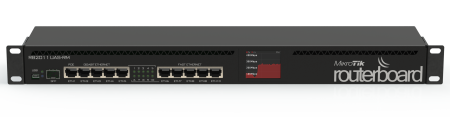 MikroTik RB2011UAS-RM