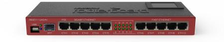 MikroTik RB2011UAS-IN