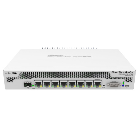 MikroTik CCR1009-7G-1C-PC