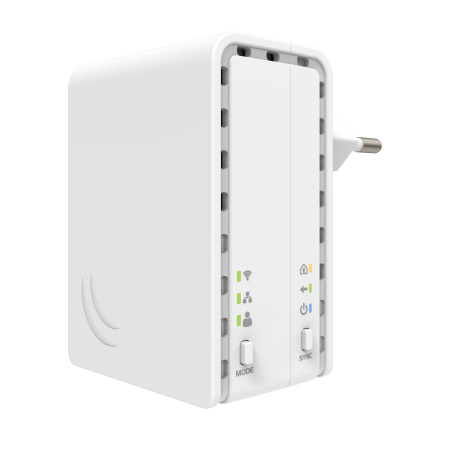 MikroTik PWR-Line AP
