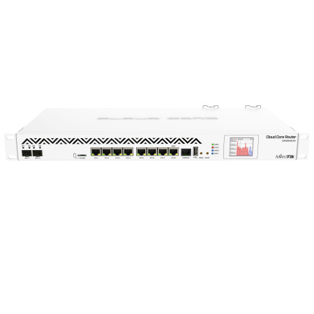 MikroTik CCR1036-8G-2S+
